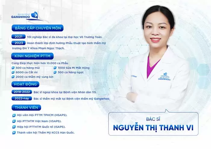 Giới thiệu Bác Sĩ Nguyễn Thị Thanh Vi