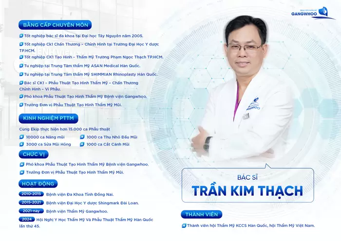 Tran Kim Thach 2 Giới thiệu về Bác Sĩ Trần Kim Thạch