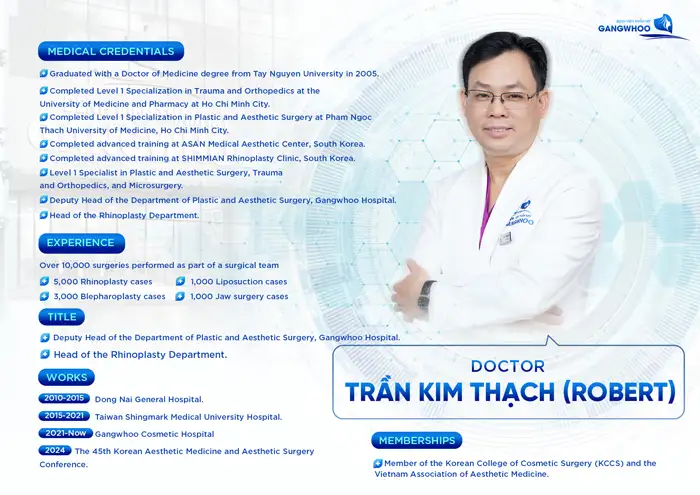 Dr. Tran Kim Thach