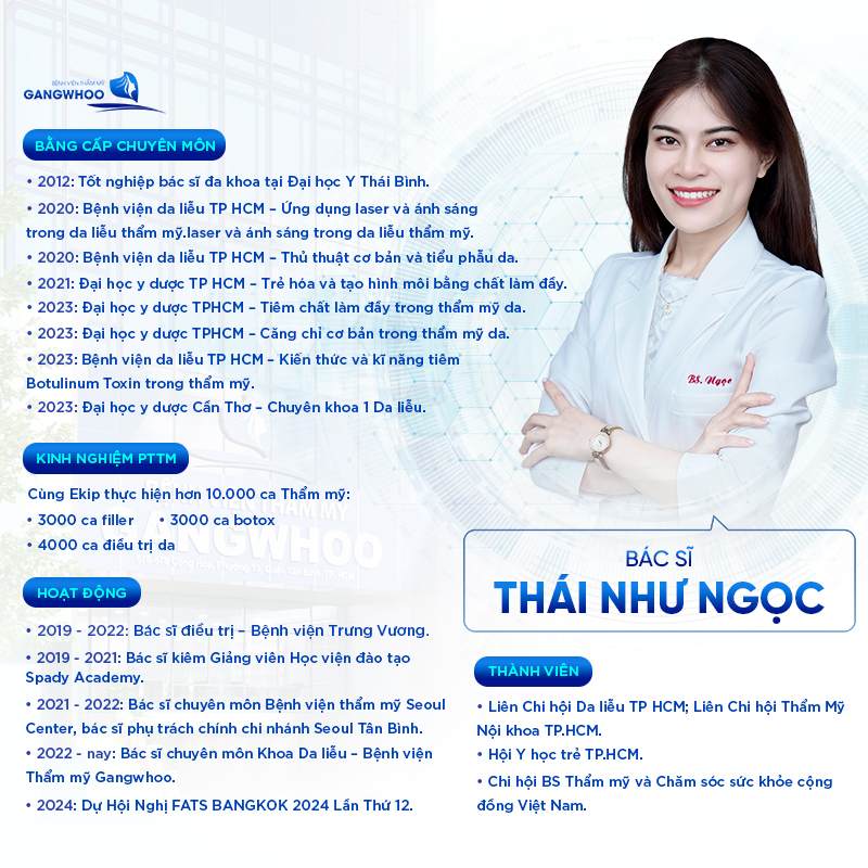 Bác sĩ Thái Như Ngọc