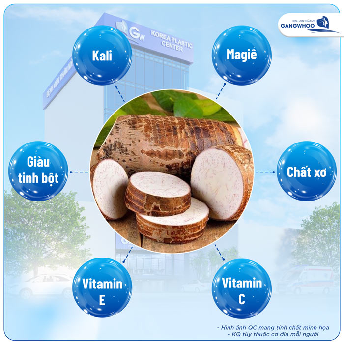 Nâng mũi có ăn khoai môn được không trong quá trình hồi phục?