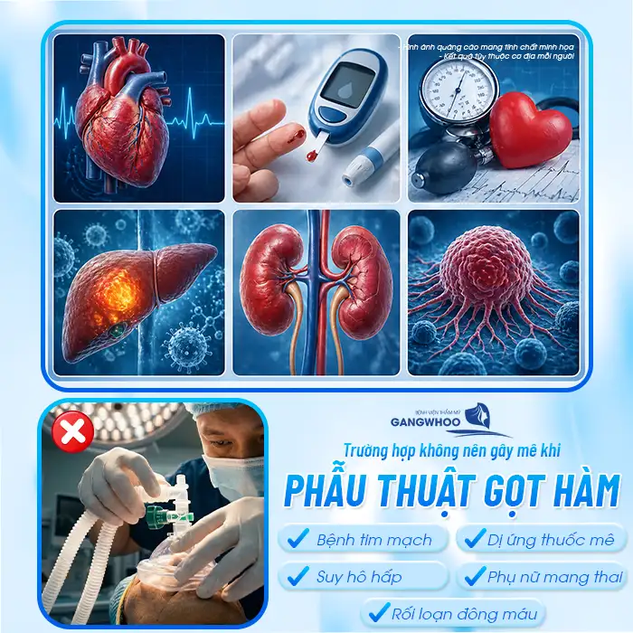 Gọt hàm hôn mê bao lâu? Quy trình gây mê diễn ra như thế nào?