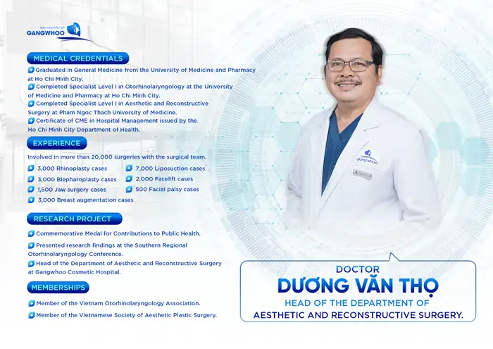 Dr. Duong Van Tho