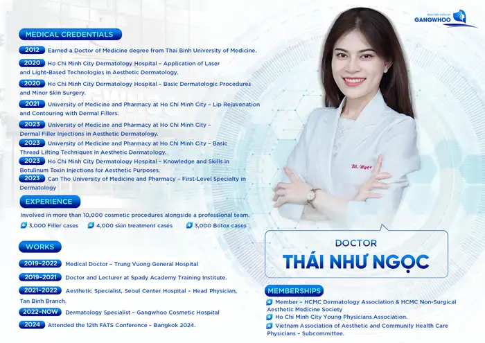 Dr. Thai Nhu Ngoc