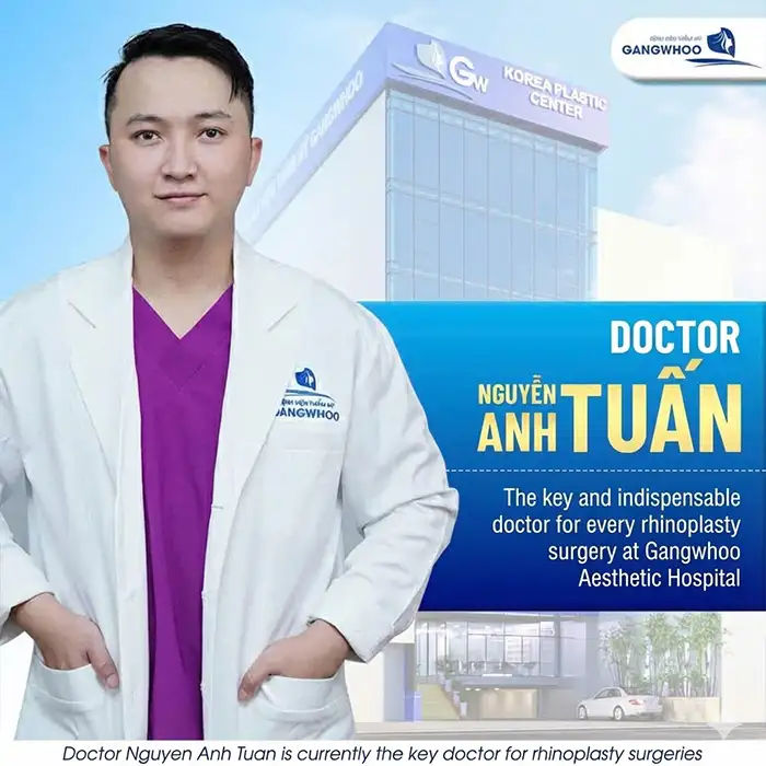 Dr. Nguyen Anh Tuan