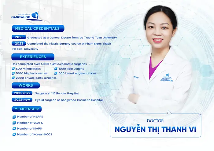 Dr. Nguyen Thi Thanh Vi