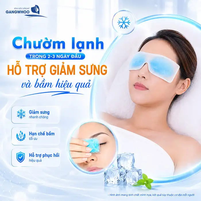 Quy trình bấm mí mắt chuẩn y khoa bao gồm mấy bước?