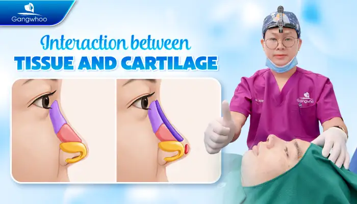 Is nasal twitching after rhinoplasty a complication? What are the causes?