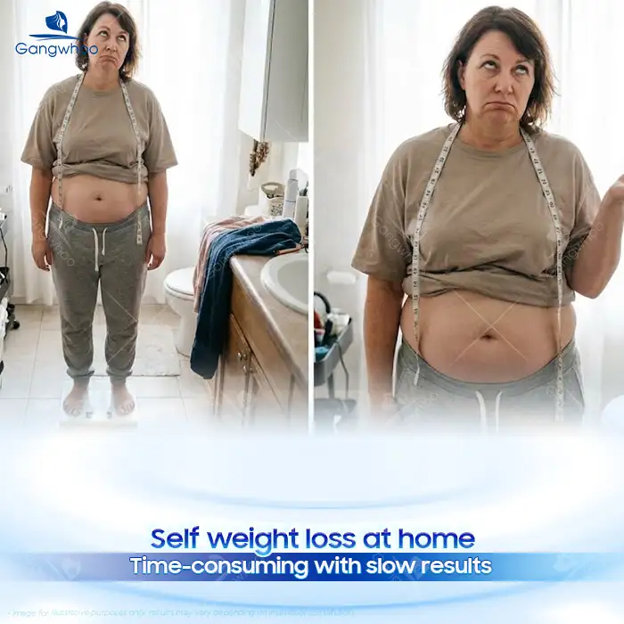 Are At-Home Abdominal Fat Removal Methods Safe? Which Method Is Optimal