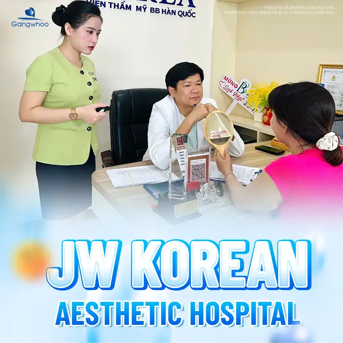 Where is the best place for excess eyelid skin removal? Top 5+ reputable and safe addresses