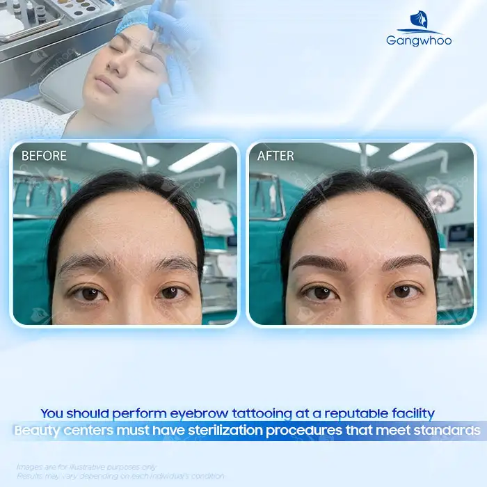 Understanding the Standard Basic Eyebrow Tattooing Procedure Today