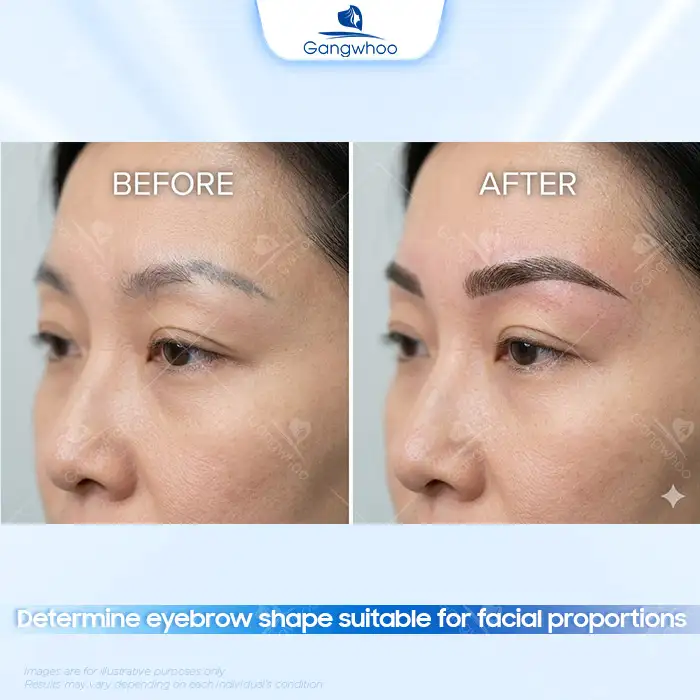 Understanding the Standard Basic Eyebrow Tattooing Procedure Today