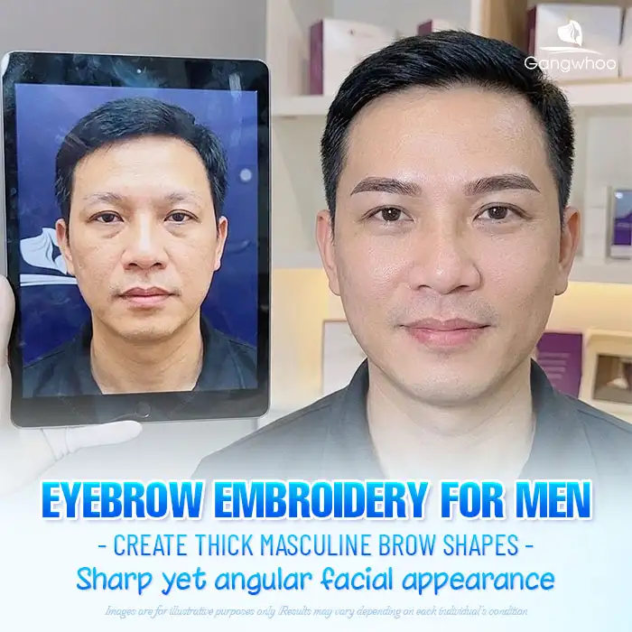 Should Men Get Eyebrow Tattooing? Masculine and Attractive Eyebrow Styles for Men