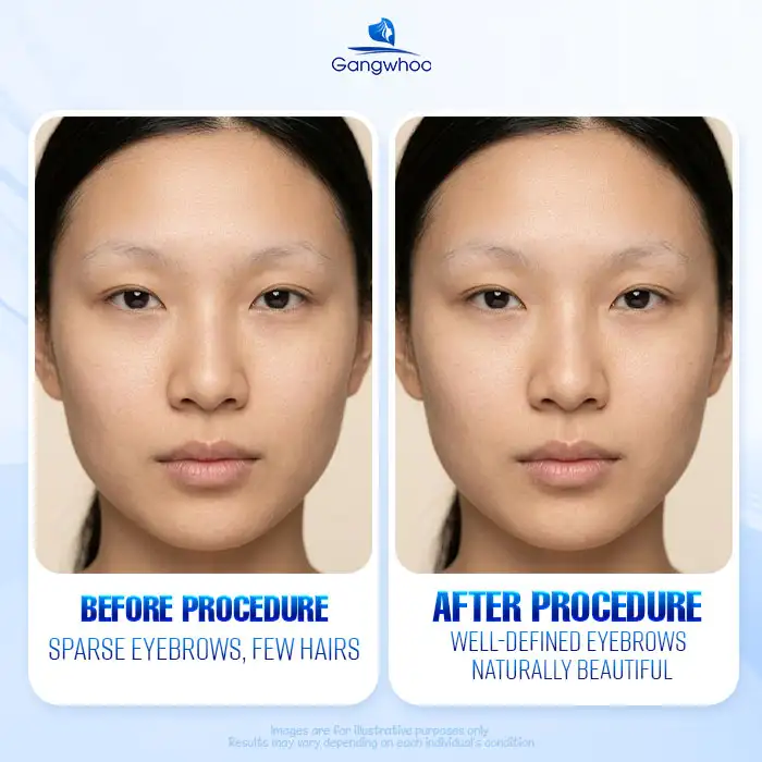 Lưu nháp tự động