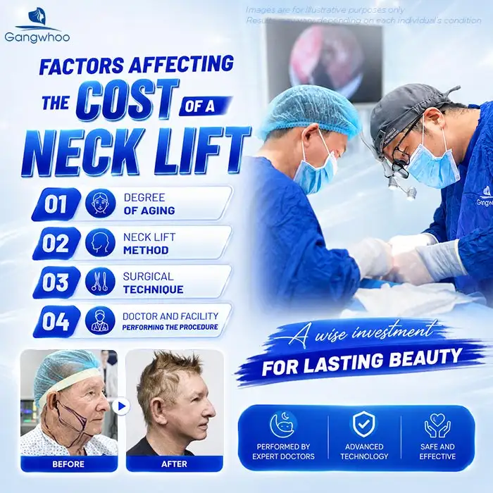 How Much Does a Neck Lift Cost? Latest Neck Lift Price List